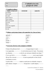 Infinitif - Trois groupes de verbes - Exercices corrigés - Conjugaison : 7ème Harmos - PDF à imprimer