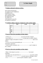 Futur simple - Exercices corrigés - Conjugaison : 7ème Harmos - PDF à imprimer