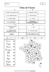 Géocharades - Géographie ludique : 6ème, 7ème Harmos - PDF à imprimer