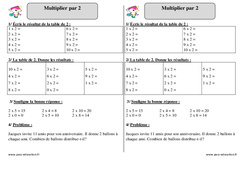 Multiplier par 2 - Exercices corrigés - Mathématiques : 4ème Harmos - PDF à imprimer