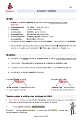 Fonctions sujet et prédicat - Cours, Leçon : 7ème Harmos - PDF gratuit à imprimer