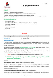 Séquence - Fiche de préparation Sujet du verbe - Séquence - Fiche de préparation : 7ème Harmos - PDF à imprimer