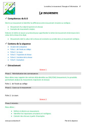 Mouvement - Séquence - Fiche de préparation : 8ème Harmos - PDF à imprimer