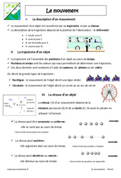 Mouvement - Cours : 8ème Harmos - PDF à imprimer