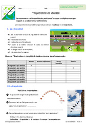 Trajectoire et vitesse - Exercices : 8ème Harmos - PDF à imprimer