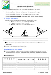 Variation de la vitesse - Exercices : 8ème Harmos - PDF à imprimer