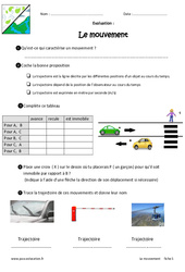 Mouvement - Examen Evaluation - Bilan : 8ème Harmos - PDF à imprimer