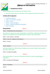 Signaux et informations - Séquence - Fiche de préparation : 8ème Harmos - PDF à imprimer