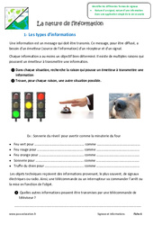 Nature des informations - Exercices : 8ème Harmos - PDF à imprimer