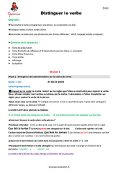Distinguer le verbe - Séquence - Fiche de préparation : 6ème Harmos - PDF à imprimer
