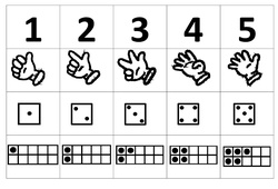 Chiffres, doigts, dés, cartes à points jusqu'à 10 - Affichages pour la classe : 1ère, 2ème Harmos - PDF à imprimer