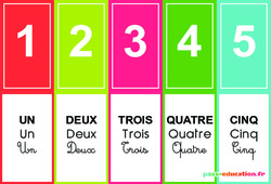 Frise jusqu'à 10 - 3 écritures - Affichages pour la classe : 1ère, 2ème Harmos - PDF à imprimer