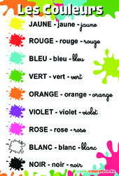 Couleurs - Affichages pour la classe : 1ère, 2ème Harmos - PDF à imprimer