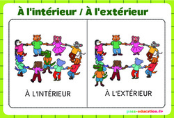 Intérieur - Extérieur - Affichages pour la classe : 1ère, 2ème Harmos - PDF à imprimer