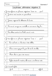 Phrase affirmative - Phrase négative - Grammaire - Exercices corrigés - Français : 4ème Harmos - PDF à imprimer