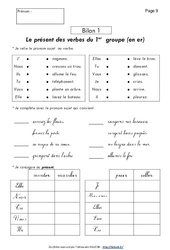 Présent des verbes du 1er groupe (en er) - Conjugaison - Français : 4ème Harmos - PDF à imprimer