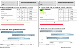 Mesurer une longueur - Exercices corrigés - Mesures - Mathématiques : 4ème Harmos - PDF à imprimer