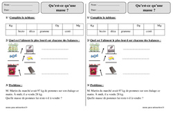 Masse - Exercices corrigés - Mesures - Mathématiques : 4ème Harmos - PDF à imprimer