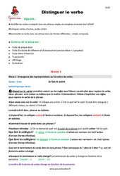 Distinguer le verbe - Fiche de préparation : 7ème Harmos - PDF à imprimer