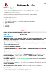 Distinguer le verbe - Séquence - Fiche de préparation : 7ème Harmos - PDF à imprimer