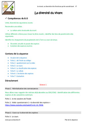 Diversité du vivant - Séquence - Fiche de préparation : 8ème Harmos - PDF à imprimer