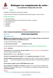 Compléments du verbe - Séquence - Fiche de préparation : 6ème Harmos - PDF à imprimer