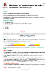 Compléments du verbe - Fiche de préparation : 7ème Harmos - PDF à imprimer