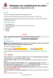 Compléments du verbe - Séquence - Fiche de préparation : 7ème Harmos - PDF à imprimer