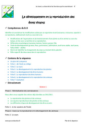 Développement et reproduction des êtres vivants - Séquence - Fiche de préparation : 8ème Harmos - PDF à imprimer