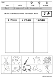 Syllabes- Fiches Classer - Compter - Dessiner - 2 à 4 - Phonologie : 1ère, 2ème Harmos - PDF à imprimer