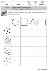 Tableau à double entrée - Forme + graphisme : 1ère, 2ème Harmos - PDF à imprimer