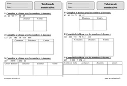 Tableau de numération - Exercices corrigés - Numération - Mathématiques : 4ème Harmos - PDF à imprimer