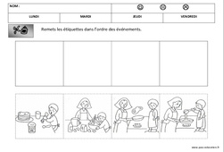 Images séquentielles - Les crêpes - Chandeleur : 1ère Harmos - PDF à imprimer