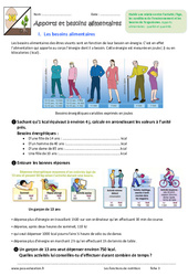 Apports et besoins alimentaires - Exercices : 8ème Harmos - PDF à imprimer