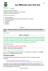 Différents sens d’un mot - Polysémie de mots - Séquence - Fiche de préparation : 6ème Harmos - PDF à imprimer