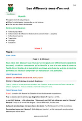 Séquence - Fiche de préparation Différents sens d’un mot - Polysémie de mots - Séquence - Fiche de préparation : 7ème Harmos - PDF à imprimer