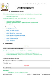 Origine de la matière - Séquence - Fiche de préparation : 8ème Harmos - PDF à imprimer