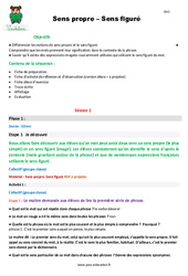 Séquence - Fiche de préparation Sens propre - Sens figuré - Séquence - Fiche de préparation : 6ème Harmos - PDF à imprimer