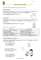 Sens propre - Sens figuré - Cours, Leçon : 6ème Harmos - PDF gratuit à imprimer