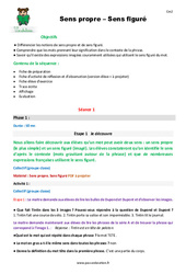 Sens propre - Sens figuré - Fiche de préparation : 7ème Harmos - PDF à imprimer