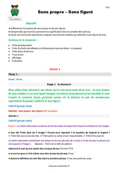 Sens propre - Sens figuré - Séquence - Fiche de préparation : 7ème Harmos - PDF à imprimer