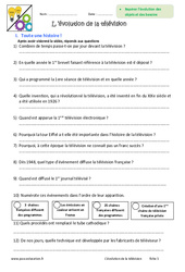 Evolution de la télévision - Exercices : 8ème Harmos - PDF à imprimer