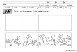 Images séquentielles - Crêpes - Chandeleur : 2ème Harmos - PDF à imprimer