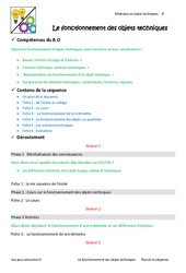 Fonctionnement des objets techniques - Fiche de préparation - Séquence  : 8ème Harmos - PDF à imprimer
