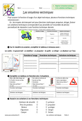 Solutions techniques - Exercices : 8ème Harmos - PDF à imprimer