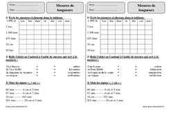 Mesures de longueurs - Exercices corrigés sur les cm, m, km : 5ème Harmos - PDF à imprimer