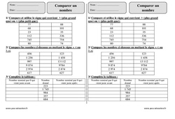 Comparer un nombre - Exercices - Plus grand que ou plus petit que : 5ème Harmos - PDF à imprimer