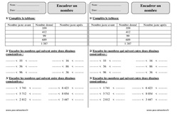 Encadrer un nombre - Exercices corrigés - Numération : 5ème Harmos - PDF à imprimer