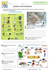 Impact environnemental - Exercices : 8ème Harmos - PDF à imprimer