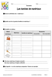 Familles de matériaux - Examen Evaluation - Bilan : 8ème Harmos - PDF à imprimer